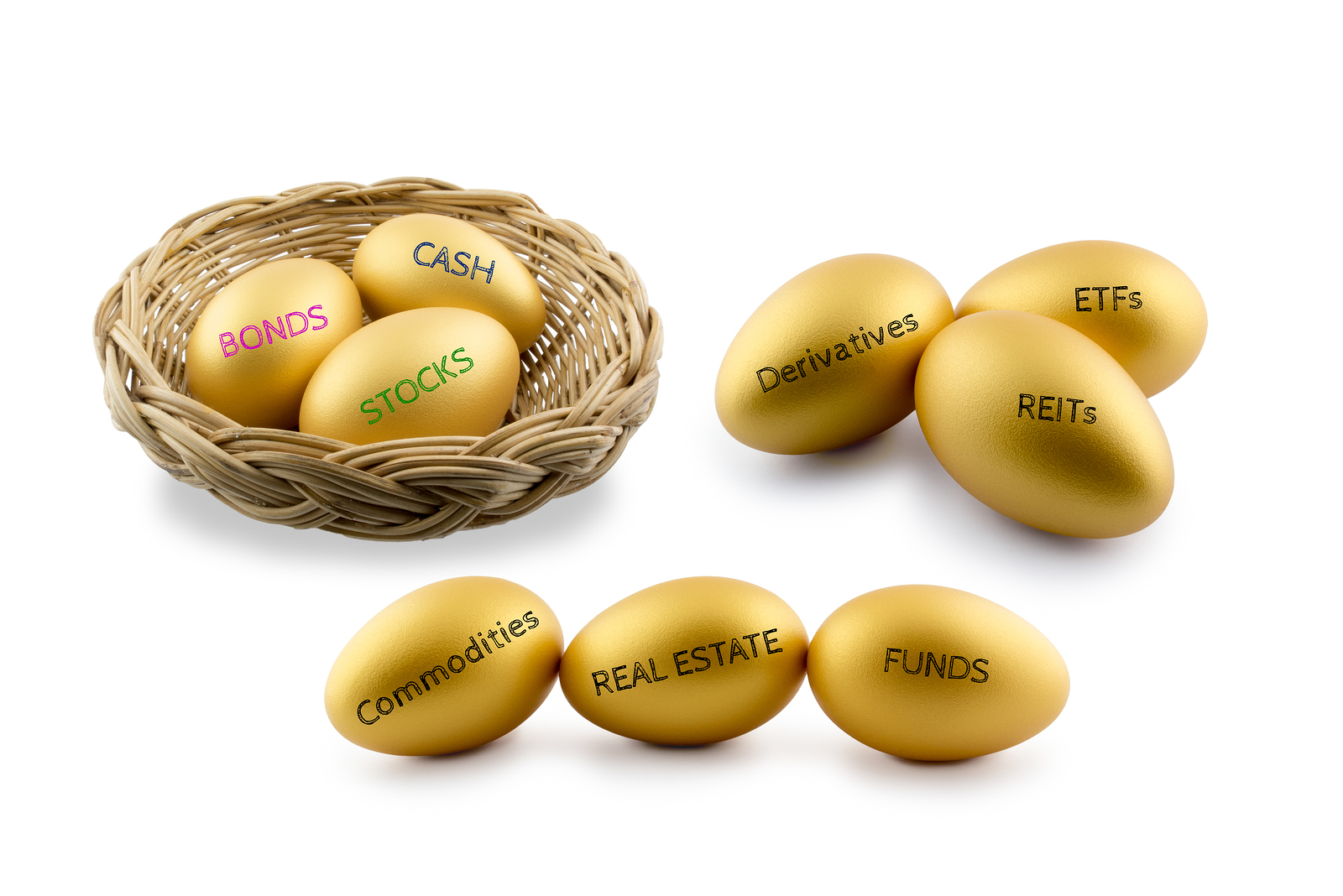Diversification: What Does It Mean and How to Do It